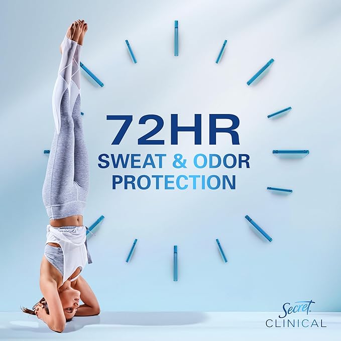 Secret Clinical Strength Antiperspirant
