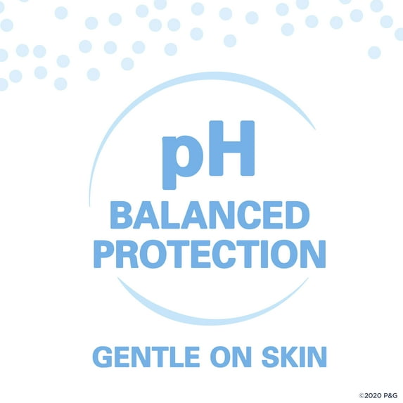 Secret Antiperspirant and Deodorant